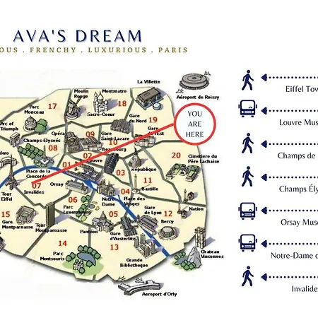 Le Reve D'ava - Lumineux & Proche Tour Eiffel By Mon Petit Fare Апартаменты Париж